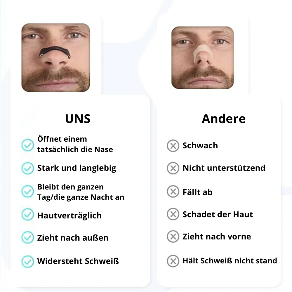 Magnetic Nasal Breathing DUTRIEUX-Nest